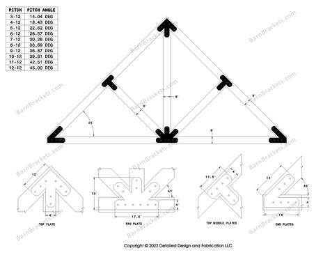 Buy Heavy Duty Steel Bracket Kits For Timber Frame Structures