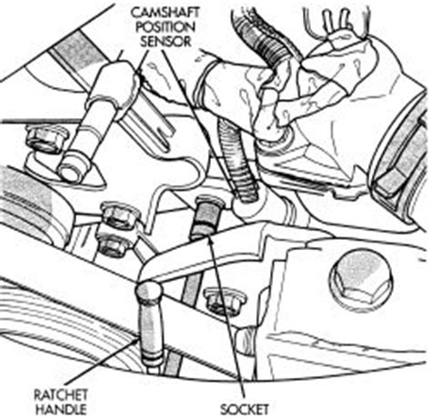 Chrysler town and country workshop manual covering lubricants, fluids and tyre pressures. I have a 1996 Dodge Gran Caravan goes dead while driving ...