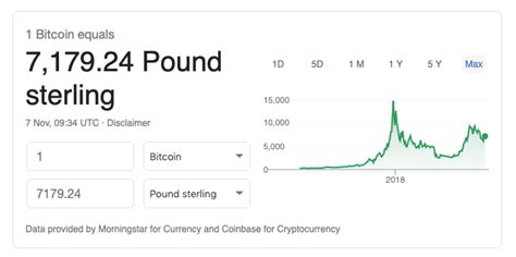 The code for the nigerian naira is ngn; What is bitcoin. What does bitcoin mean? Making it easier.