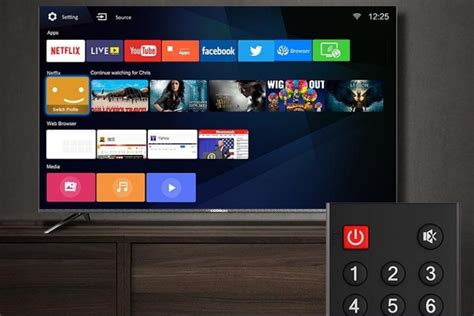 What is a smart tv? Soniq 40 inch smart tv review