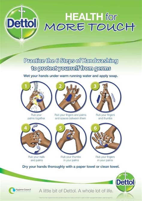 How To Wash Your Hands | FOR THE BEAUTY OF IT