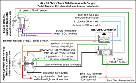 Since you can begin drawing and translating ford ignition switch wiring diagram may be complicated. 1966 Chevy C10 Wiring Diagram | Wiring Schematic Diagram ...
