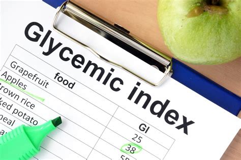 Glycemic Index What It Is And How It Can Help You Lose Weight Herbal One