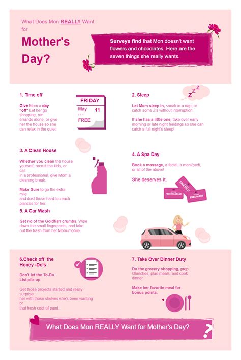 mother s day infographics edrawmax template