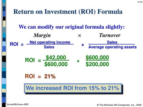 How To Calculate Roi On Investment Haiper