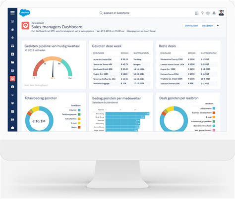 It gives a complete customer picture including insights and. Cloud-apps en platform - Salesforce.com - Salesforce Nederland