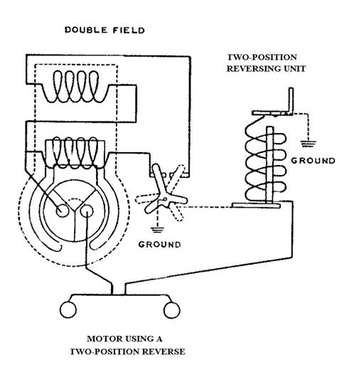 Lionel E Unit Wiring Diagram