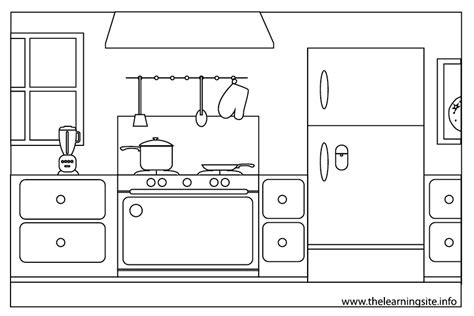 Download Kitchen Flashcard - The Learning Site