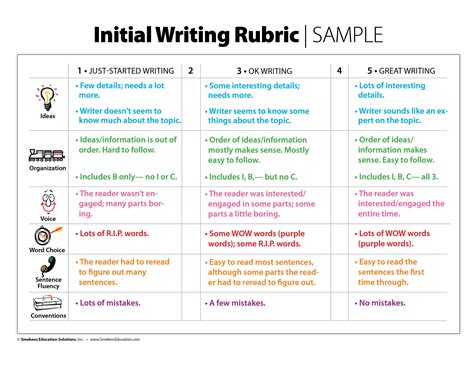 Build Kid Friendly Writing Rubrics Smekens Education Worksheets Library