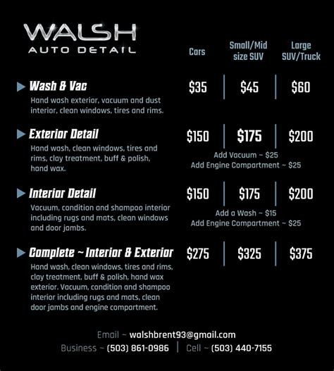 Each of these have at minimum: Walsh Auto Detail | Seaside, Oregon