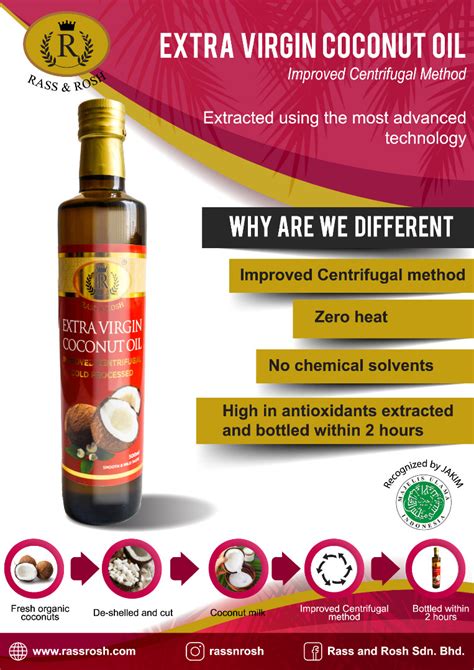 Berkualiti tinggi tetapi lebih murah dari minyak kelapa dara lain yang berada dipasaran. Minyak Kelapa Dara - ViralBiz2u.com | Portal Pengiklanan ...
