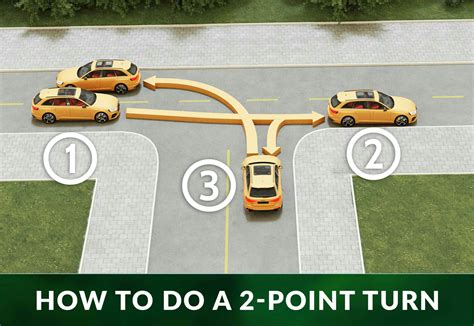 How To Do A Two Point Turn In 4 Steps Zutobi Drivers Ed