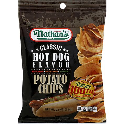 Nathans Hot Dog Potato Chips Shop Viking Village Foods