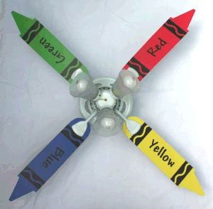 Ceiling fans from aorakilights offer a modern touch that will be a welcome addition to any child's room. Ceiling Fans in Kids Rooms