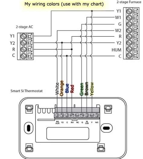 Understanding 6 Wire Thermostat Wiring Diagram Moo Wiring