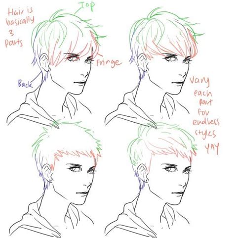 Numerous lead female personalities have braids as well as this seems to fit their commanding duties. draw the hair #tutorials #hair #anime | Наброски, Эскизы ...