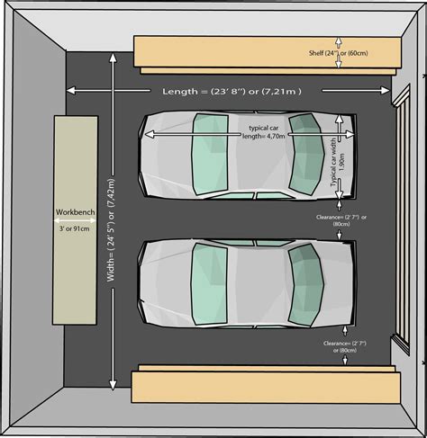 Garage Size Garage Measurements Garage Dimensions Car Garage Door Size