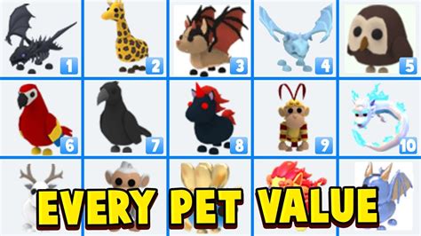 Download Every Pet Value List In Adopt Me The Values Of Al