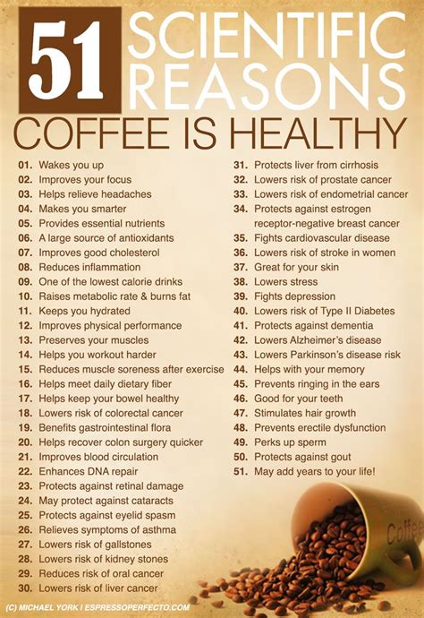 And the latest research about the health benefits of each might help you feel a little better about them, whichever beverage you drink. Die besten 25+ Caffeine benefits Ideen auf Pinterest ...