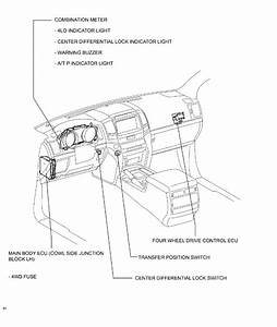 1993 Toyota Land Cruiser Low Miles All Original Diff Wiring Diagram