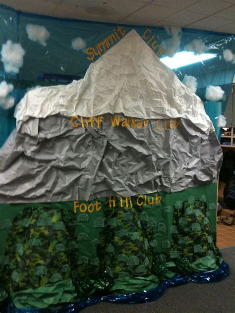 Mountain Built To Show Progress Of Kids In Class In Accelerated Reading