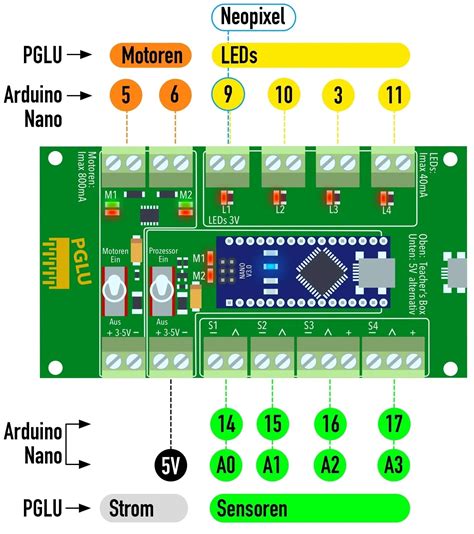Arduino Nano Pinout Resources Easyeda Vrogue Co