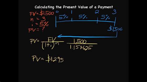 How To Calculate Present Value Youtube