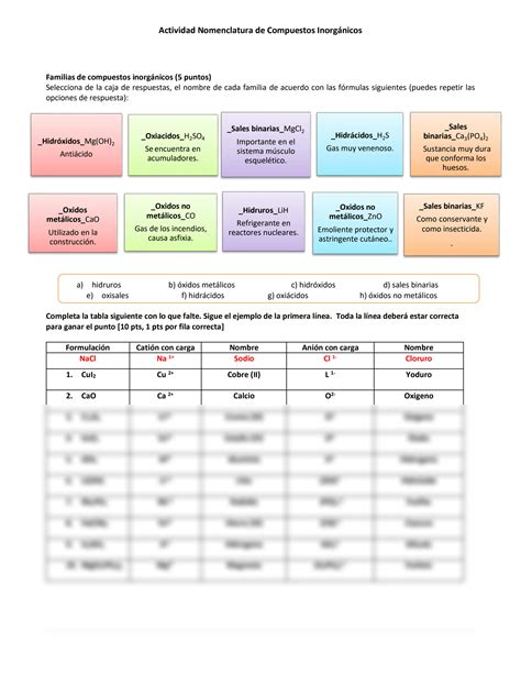 SOLUTION Actividad Nomenclatura De Compuestos Inorg Nicos Studypool