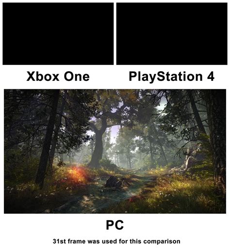 10 Console Vs Pc Memes That Are Too Funny For Words