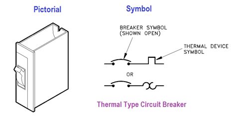 Diagram wiring diagram circuit breaker symbol full version hd quality breaker symbol milsdiagram associazionedamo it. Electrical Diagrams and Schematics Instrumentation Tools