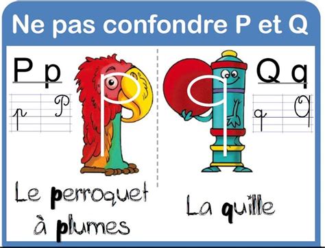 Confusion P Et Q Alternative Education Tutor Learn French