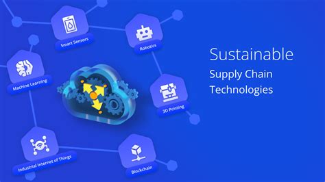 Sustainable Supply Chain 6 Technologies That Make Supply Chain Green