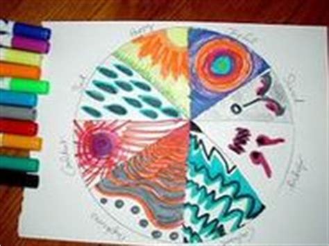 98 best Art Therapy and Mental Health images on Pinterest ...