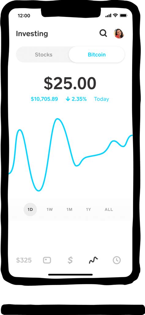For that reason, add cash attempts are subject to review, and occasionally attempts fail. Cash App - Send, spend, save, and invest. No bank necessary.