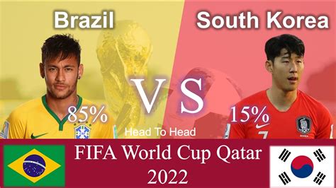Brazil Vs South Korea Head To Head Statistic Prediction World Cup