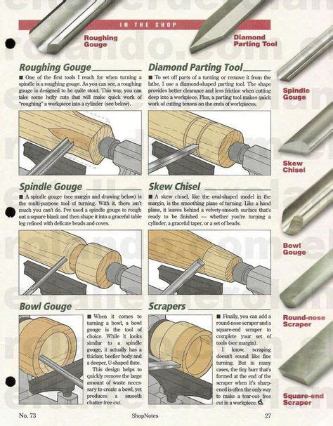 22 Best Woodturning Tools Images In 2020 Woodturning Tools Wood