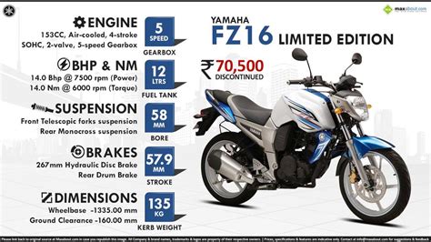 The fazer's hard to fault, flicking easily into corners and handing well as long the yamaha fz1/fzs1000 is derived from the r1 which means the latest technology with proven reliability. Yamaha Fz Bike Engine Oil Capacity | Reviewmotors.co