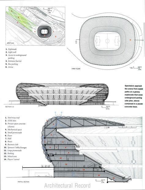 Using the seating plan for fc bayern munich matches you can easily find your. allianz-arena_plan1.jpg (916×1200) More | Stadium design ...