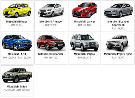Harga yang dipaparkan adalah harga kenderaan atas jalan terkini (otr) tidak termasuk insurans untuk. Promosi Harga Kereta Mitsubishi - MITSUBISHI MOTORS MALAYSIA