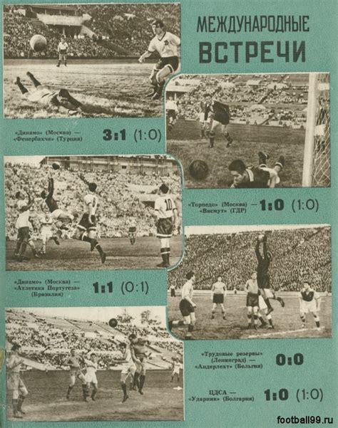 1956 СССР Футбол