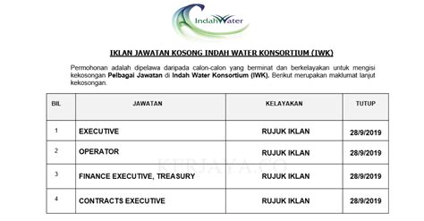 Nama pemegang akaun bil : Jawatan Kosong Terkini Indah Water Konsortium (IWK ...
