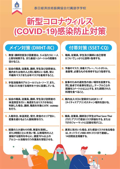 มาตรฐานความสะอาดปลอดภัยและมาตรการป้องกันโรค COVID-19