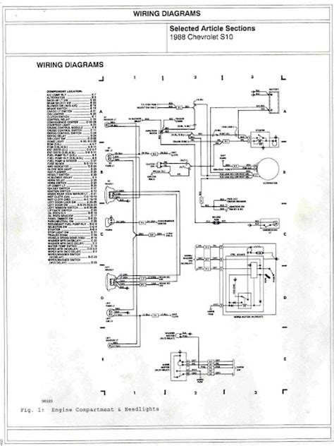 Chevrolet S10 Wiring Schematic