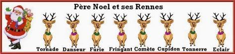 Nom Des Rennes Du Pere Noel Francais - Le blog de Cathnounourse: Les 8 rennes du Père Noël