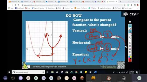 Algebra 2 Transformation Day 1 How A Changes The Graph Youtube