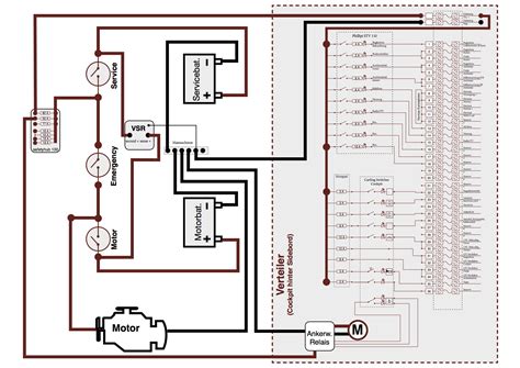 Maybe you would like to learn more about one of these? Schaltplan Zundschloss Boot - Wiring Diagram