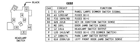 1998 Dodge Ram 2500 Headlight Switch Wiring Diagram Wiring Diagram