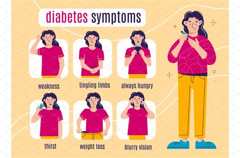 Diabetes Symptoms Woman Female Vector Graphics ~ Creative Market
