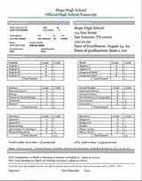 Images of College Credit On High School Transcript
