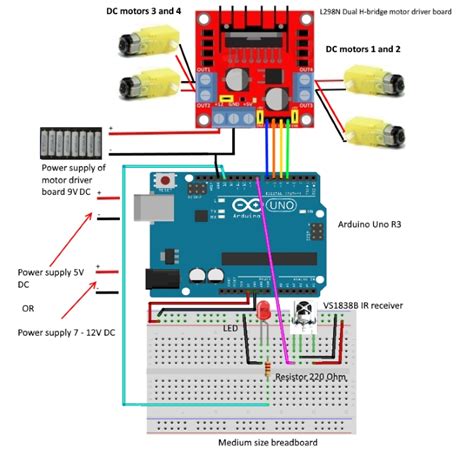 L298n Motor Driver Connection With Arduino Ovasgfinal